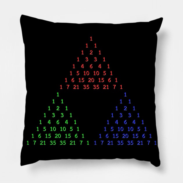 pascal's triangle Pillow by Javisolarte