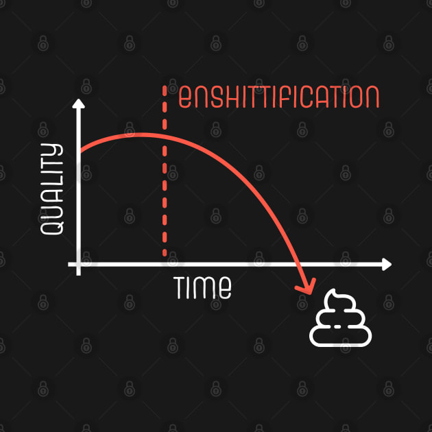 Enshittification Graph Enshittification TShirt TeePublic