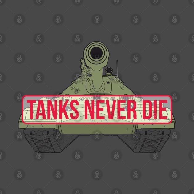 Tanks Never Die by FAawRay