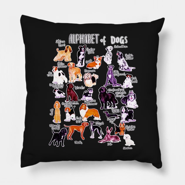 Types of dogs alphabet a-z abc dog identification dog lover Pillow by masterpiecesai