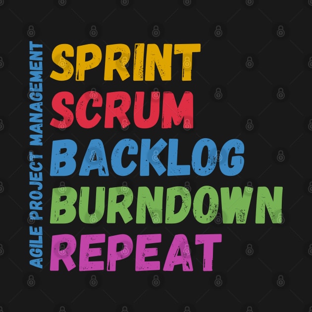 Sprint Scrum Backlog Burndown Repeat - Agile Project Management by Software Testing Life