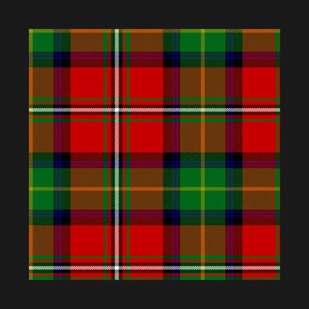 Clan Fairlie Tartan by All Scots!