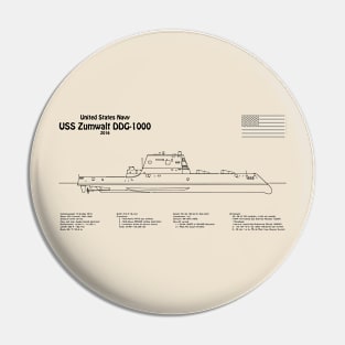 USS Zumwalt DDG-1000 Destroyer ship plans - SDpng Pin