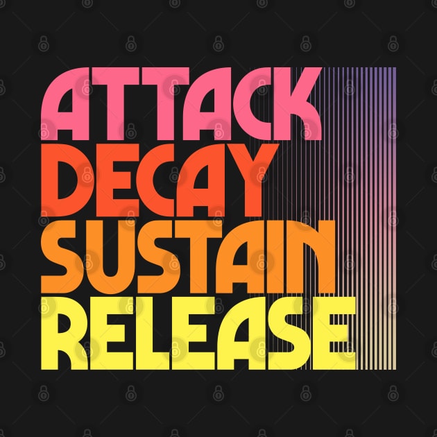 ADSR/ Attack, Decay, Sustain, Release Synthesizer Design by DankFutura