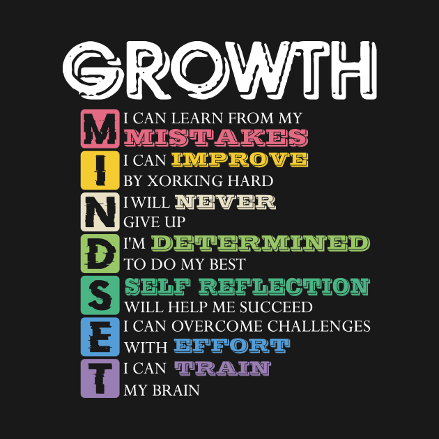 Growth Mindset Meaning by GShow