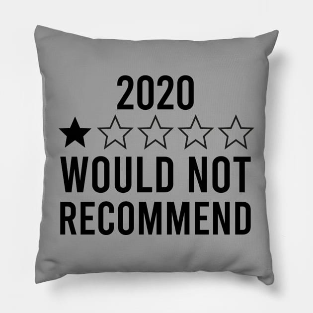 2020 Would Not Recommend Pillow by DragonTees