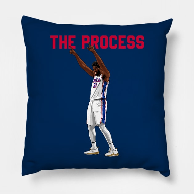 Joel Embiid aka The Process Pillow by origin illustrations