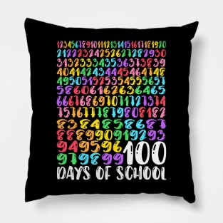 100Th Day Of School Teacher Kids 100 Days Math Numbers Pillow