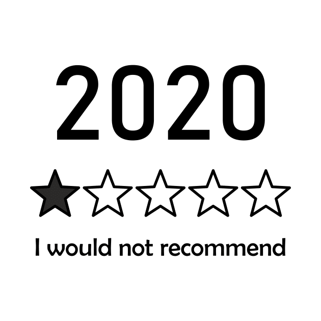 Would Not Recommend 2020 One Star Review by Jennifer