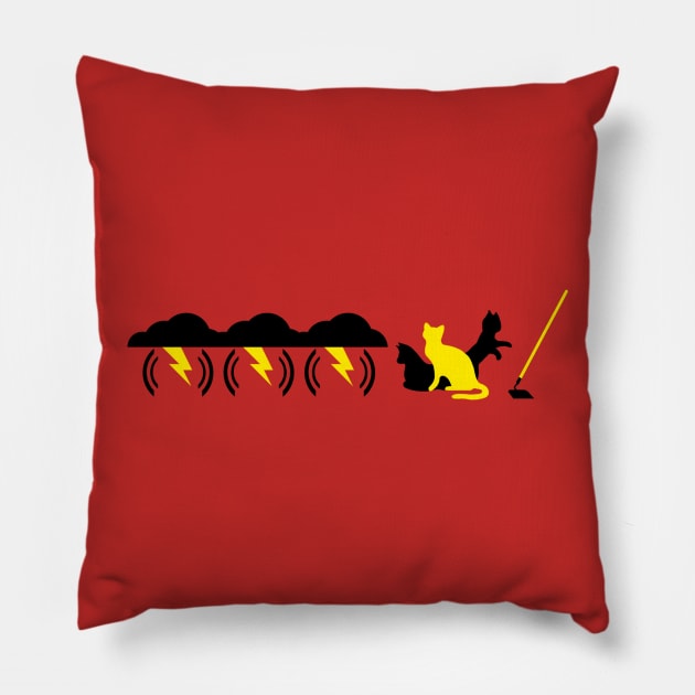 Thunder Cats Hoe! Pillow by Everdream