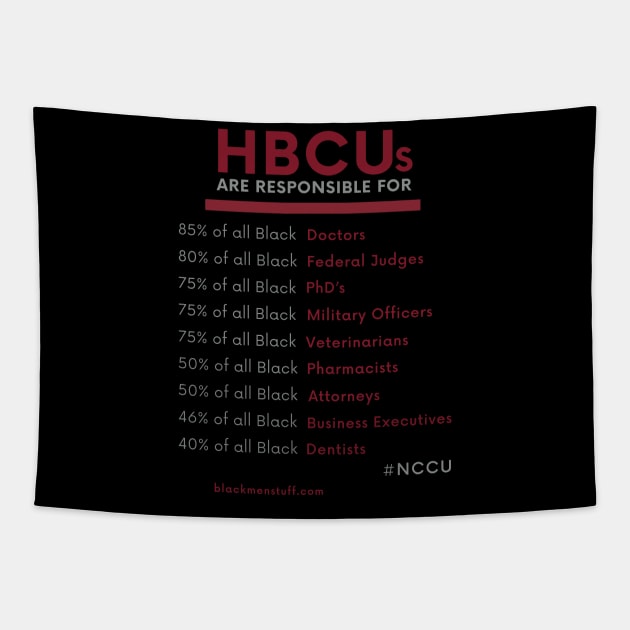 HBCUs are responsible for… NCCU Tapestry by BlackMenStuff