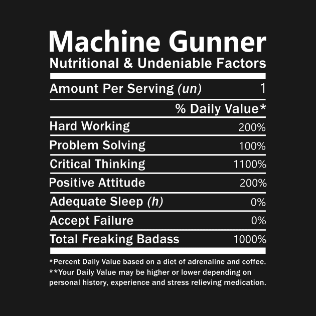 Machine Gunner T Shirt - Nutritional and Undeniable Factors Gift Item Tee by Ryalgi