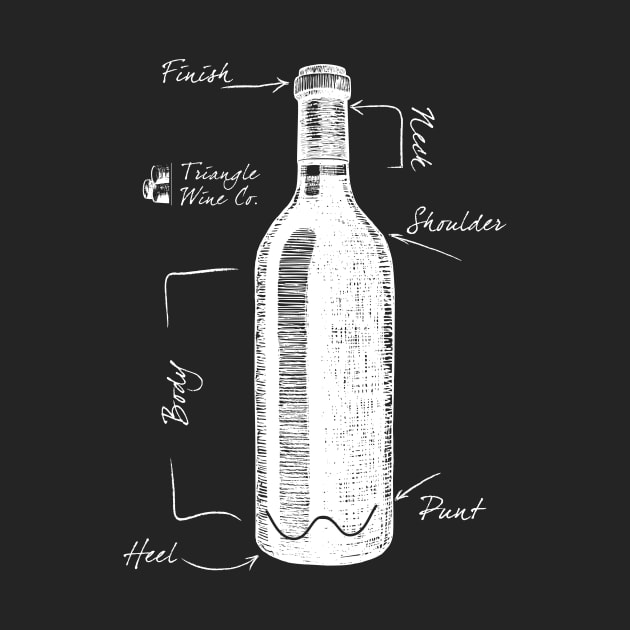 Wine Bottle Anatomy by trianglewineco