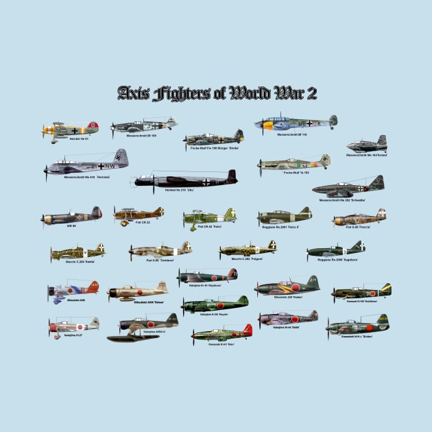 AXIS Fighters of World War 2 by MilMerchant