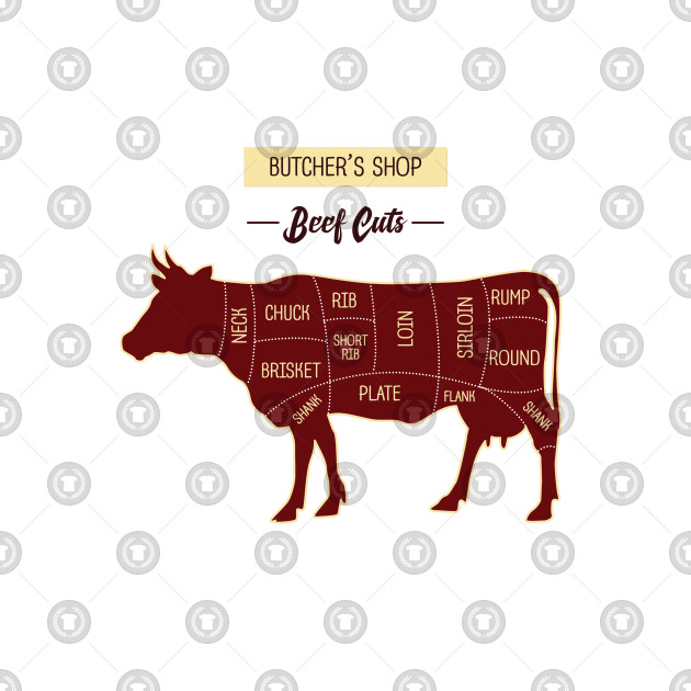 Beef Butcher Chart