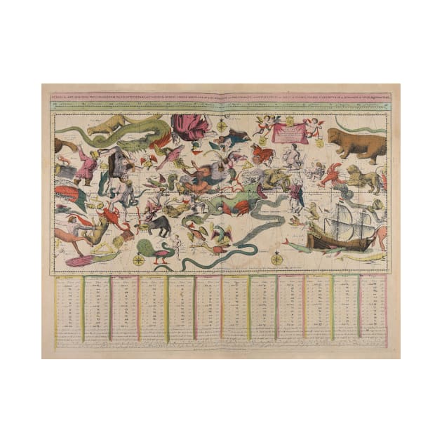 Vintage Celestial & Astrological Star Chart (1717) by Bravuramedia