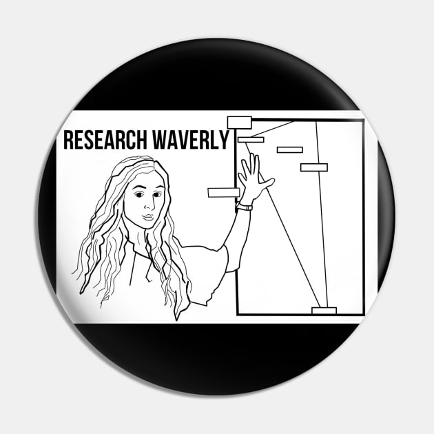 Research Waverly - White Pin by PurgatoryArchaeologicalSurvey