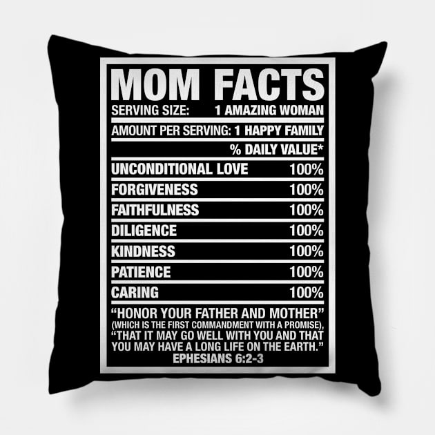 MOM FACTS Pillow by Plushism