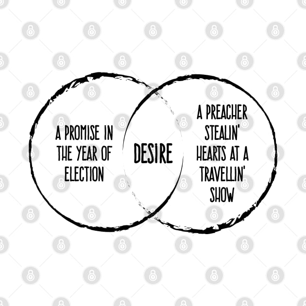 Desire Venn Diagram by Rad Love