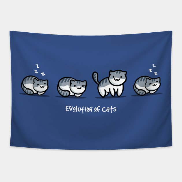 Evolution of Cats Tapestry by fishbiscuit