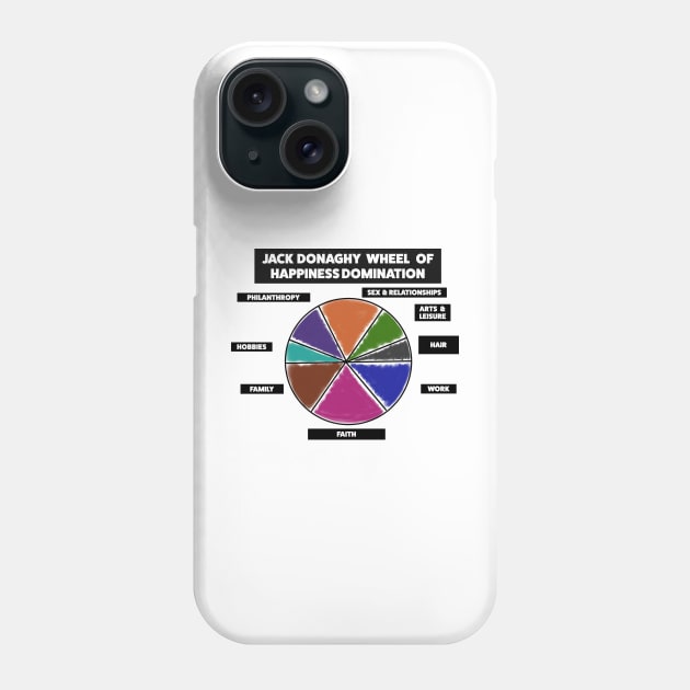 Jack Donaghy Wheel of Happiness Domination Phone Case by AriHalbkram.com