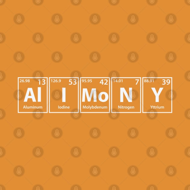 Alimony (Al-I-Mo-N-Y) Periodic Elements Spelling by cerebrands