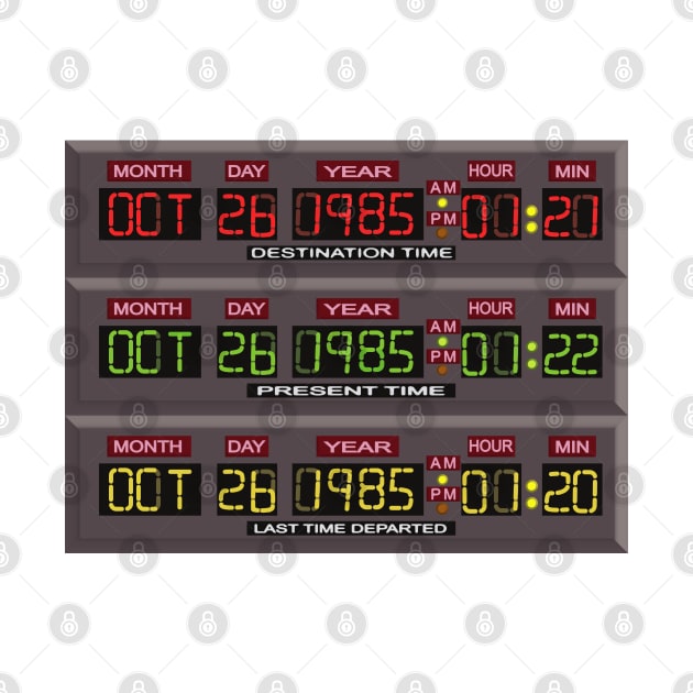 Back To The Future Time Circuit by Designoholic