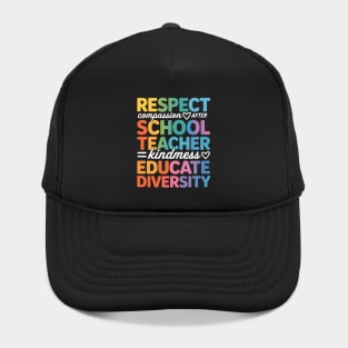 After School Teacher Appreciation Week Back to School Hat