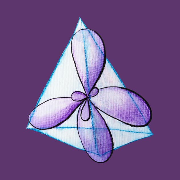 Organic Chemistry Hybridized Atomic Orbitals by Boriana Giormova