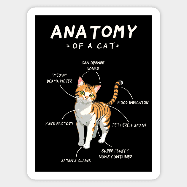 The Best Can Opener Funny Cat Owner Germany Joke Poster for Sale