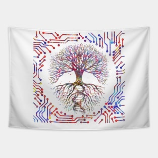 Tree of life with the roots of DNA Tapestry