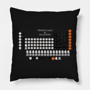 Halloween Periodic Table (118 Elements) Pillow