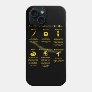 Time travel with artifacts of time Guide Phone Case