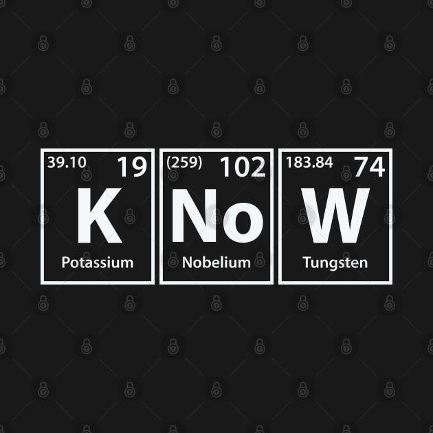 Know (K-No-W) Periodic Elements Spelling by cerebrands