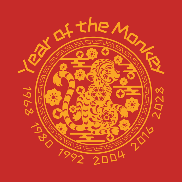 Chinese Year of the Monkey by soulfulprintss8