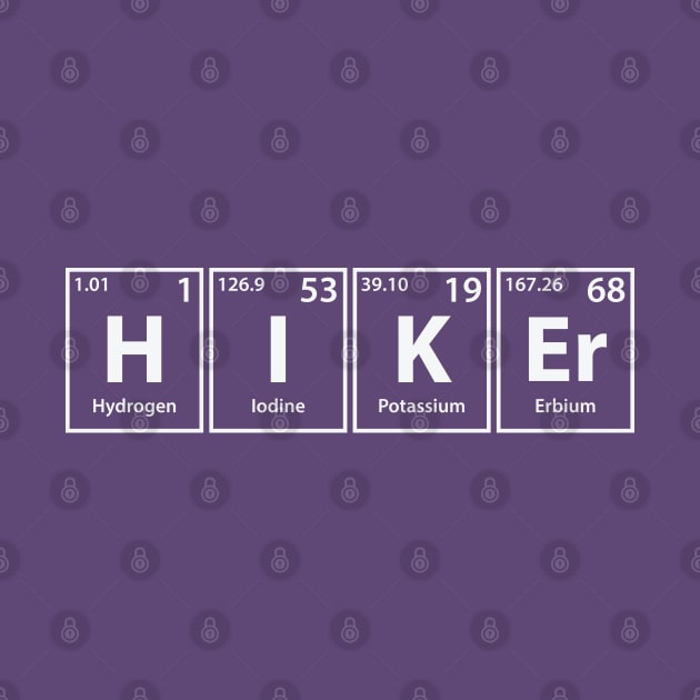 Hiker (H-I-K-Er) Periodic Elements Spelling by cerebrands