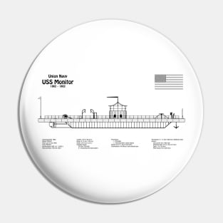 USS Monitor ship. Ironclad of American Civil War - BDpng Pin