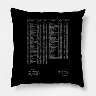 Star Finder Vintage Patent Drawing Pillow