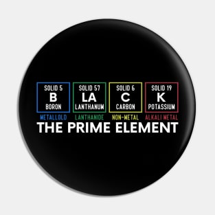 Solid 5 B Boron Metallold Solid 57  La Lantfanum Lanthanide Solid 6 C Carbon Non Metal Solid 19 K Potassium Alkali Metal The Prime Element Pin