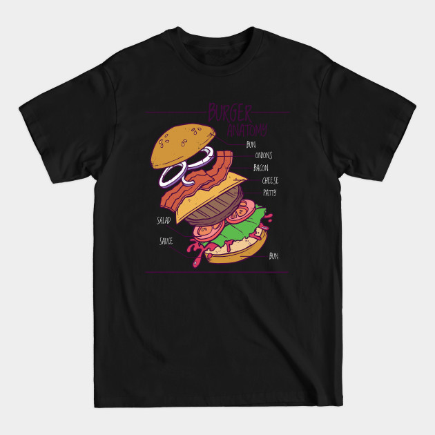 Disover Funny Burger Anatomy Foodie Gift - Burger - T-Shirt