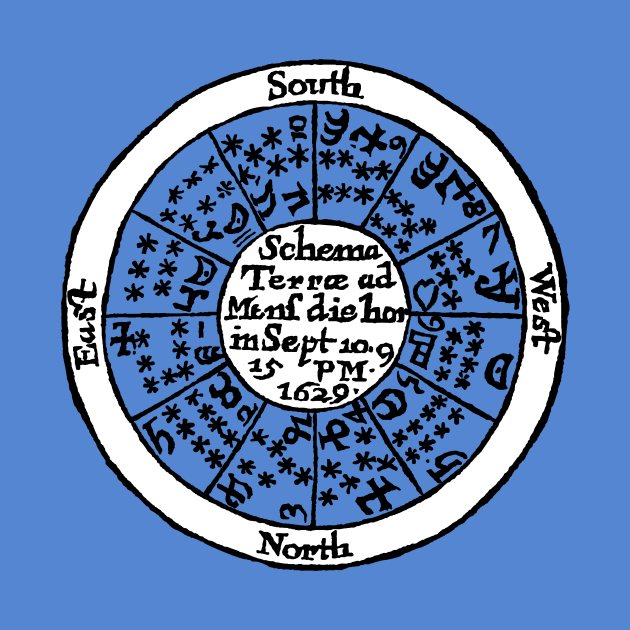 Astrological Chart 17th Century Four Elements by Pixelchicken