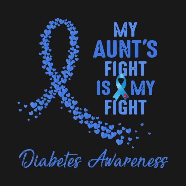 My Aunt's Fight Is My Fight Type 1 Diabetes Awareness by thuylinh8