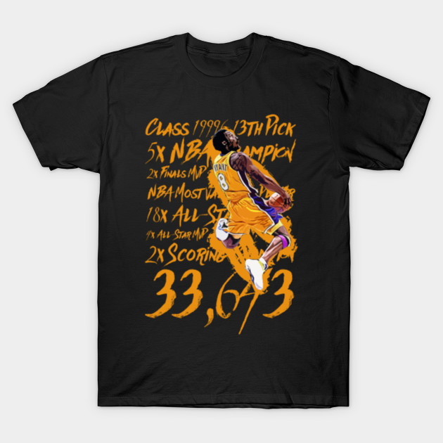 kobe mentality shirt