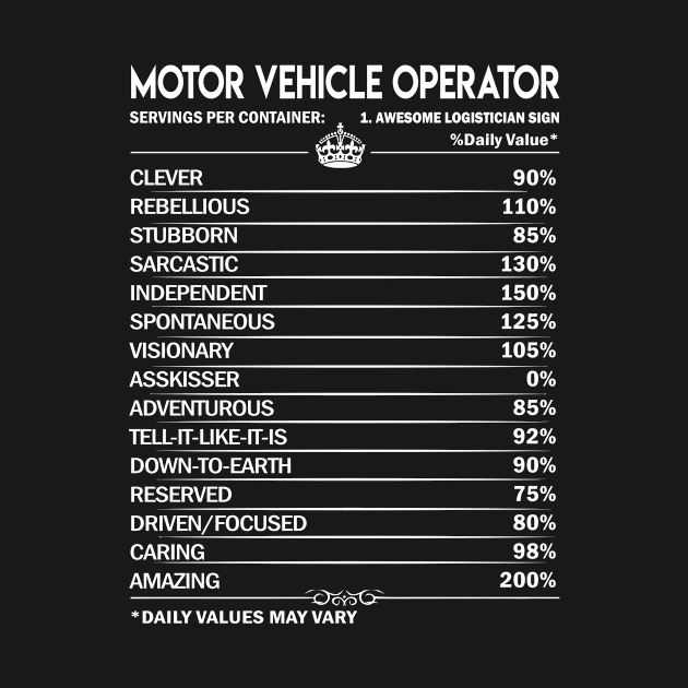 Motor Vehicle Operator T Shirt - Motor Vehicle Operator Factors Daily Gift Item Tee by Jolly358