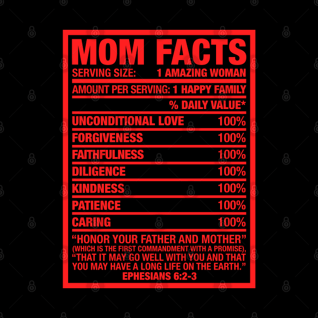 MOM FACTS by Plushism