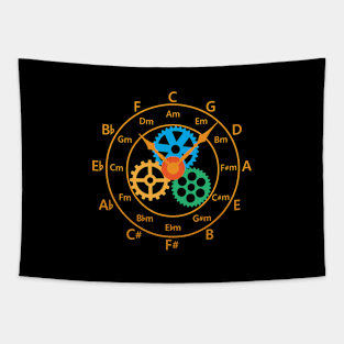 Circle of Fifths Mechanical Clock Style Warm Orange Tapestry