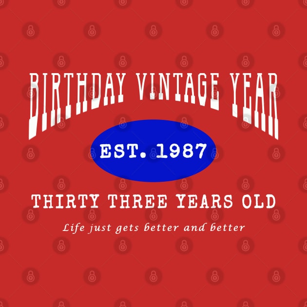 Birthday Vintage Year - Thirty Three Years Old by The Black Panther