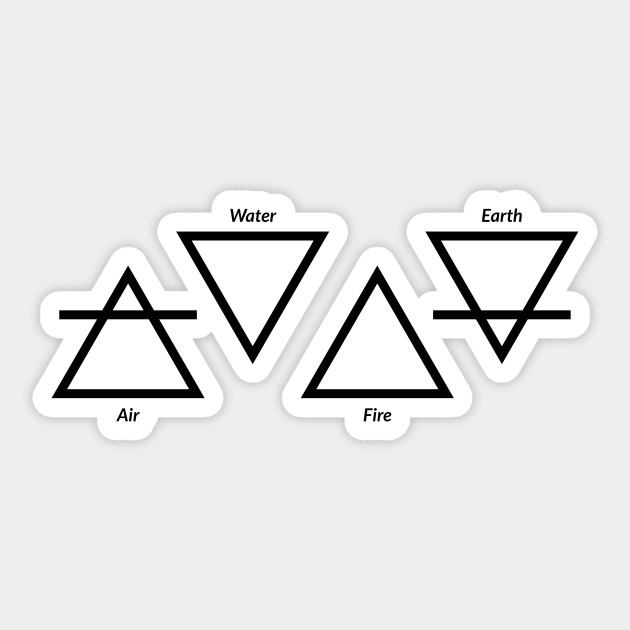 Symbols For Earth Air Fire Water