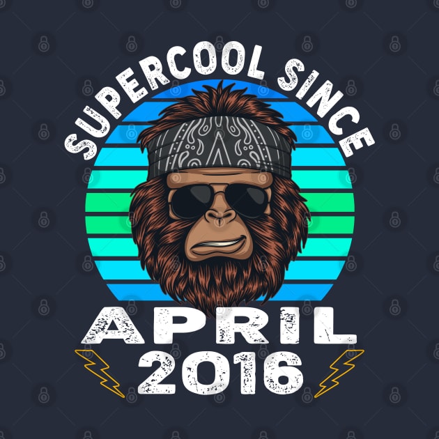 Supercool Since April 2016 by ThanhNga