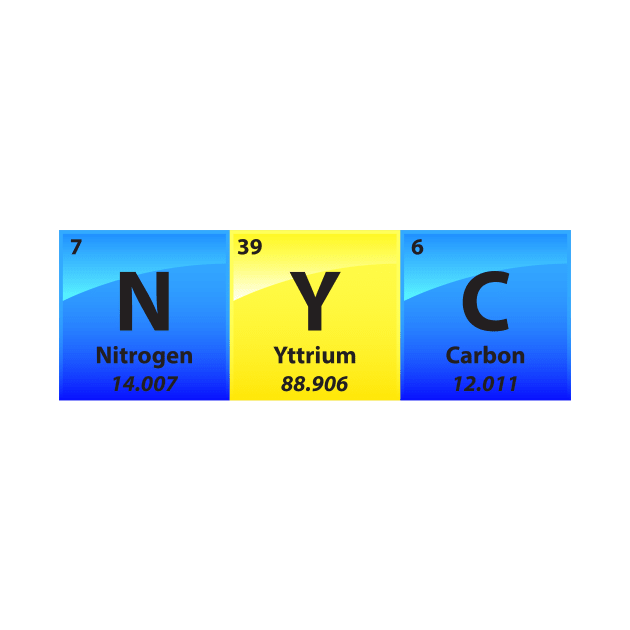 NYC New York City Periodic Table Of Elements by yeoys